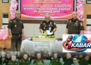 Peringatan Hari Ulang Tahun Bidang Pidana Khusus Kejaksaan RI ke-43 Tahun, Kajati Sumut : “Bidang Pidana Khusus Kejaksaan RI Bekerja Maksimal Mencegah dan Memberantas Tindak Pidana Korupsi untuk Bangsa dan Masyarakat.”