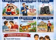 KUHP Baru Berlaku 2 Januari 2026, Ini Deretan Perilaku yang Bisa Dipidana