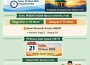 Lembaga Falakiyah MUI Provinsi Sumut : “Awal Syawal 1447 Hijriyah/2026 Masehi Berpotensi Jatuh Pada 21 Maret 2026”